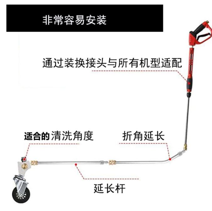 高压清洗汽车底盘喷头路面清洗器白底实物图