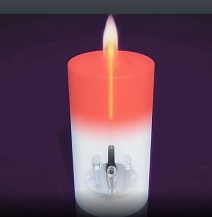 led电子小蜡烛灯细节图