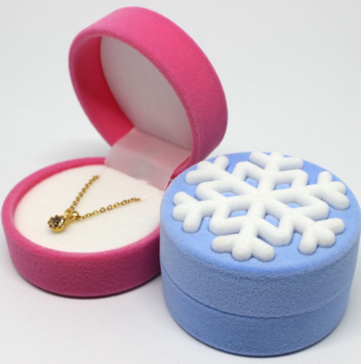 Jewelry packaging box Application Scenario