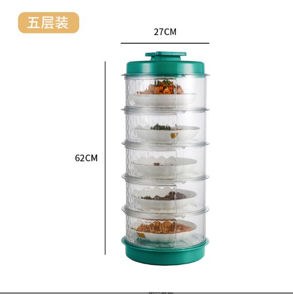厨房用品实物图
