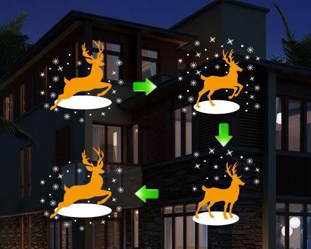 European and American festival double-tube water ripple animation light, lawn card light, 6-piece non-fading film, stage light remote control pic 3