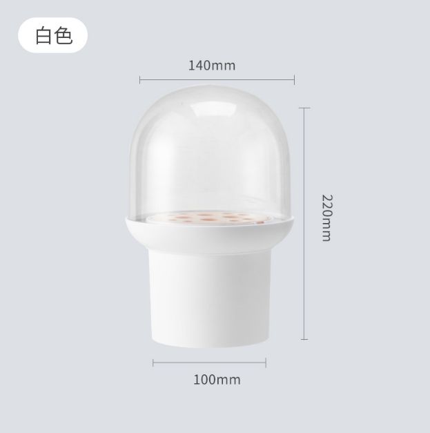 صندوق متعدد الأغراض للتجارة الخارجية Item Picture