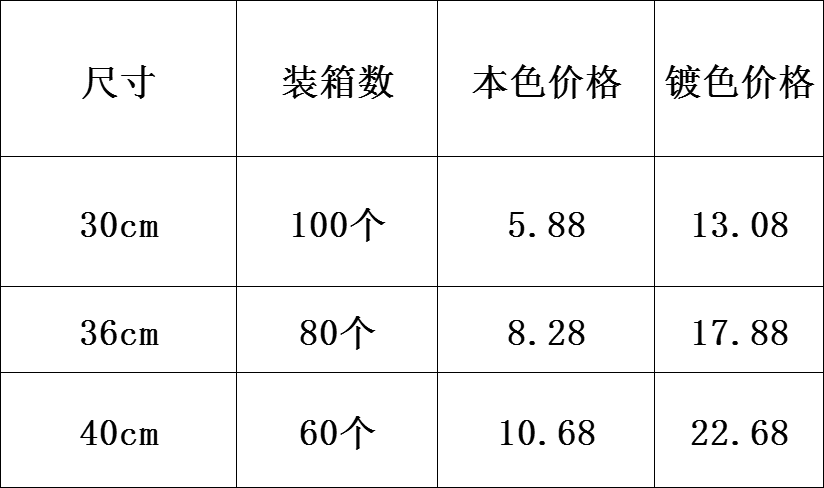 DF99100  莲花浅盆  DF TRADING HOUSE详情1