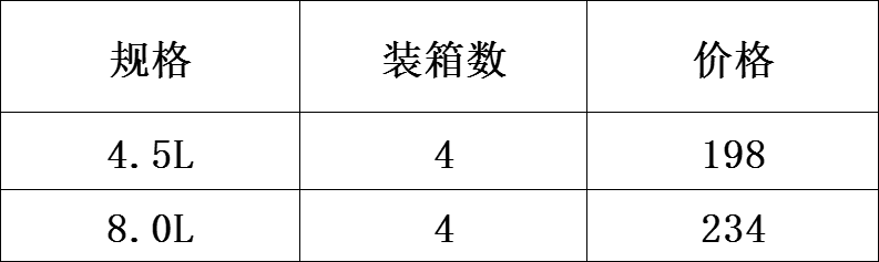 DF99372 金色百合餐炉 DF TRADING HOUSE详情1