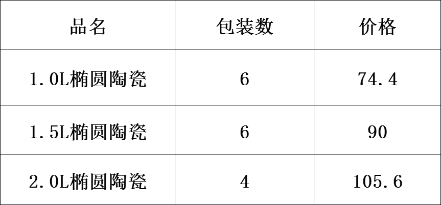 DF68046   椭圆陶瓷餐炉  DF TRADING HOUSE详情1