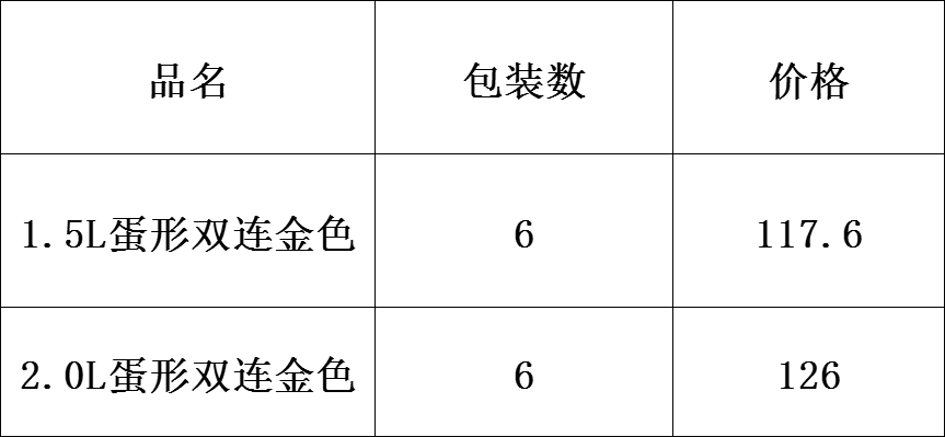 DF TRADING HOUSE蛋形双连金色其他酒店餐厨用具优雅实用详情1