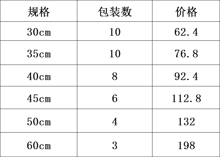 DF TRADING HOUSE 冰块桶幻影砂光欧式钢密封储物保鲜桶照明灯饰 DF99244详情1