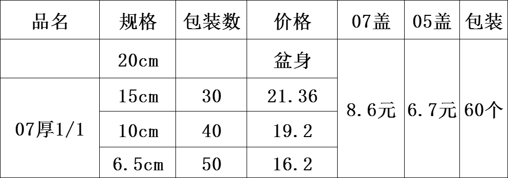 DF99048      电解份数盆   DF TRADING HOUSE详情1