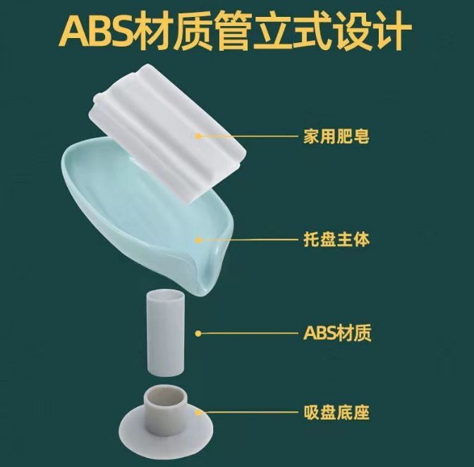 肥皂盒、架、网实物图