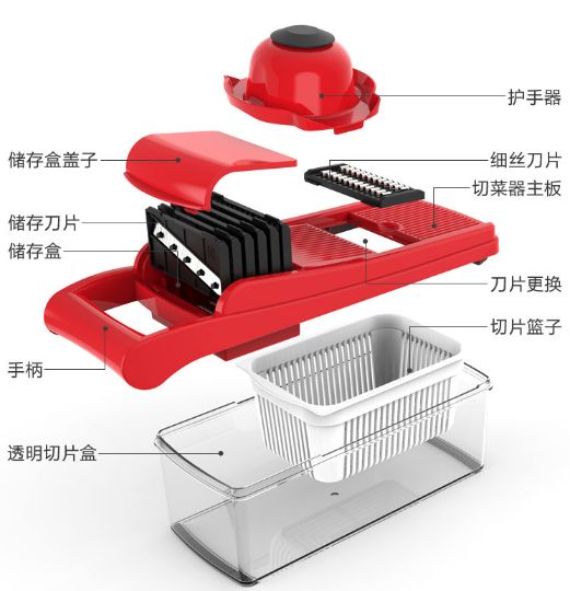 Export of multi-functional vegetable slicers