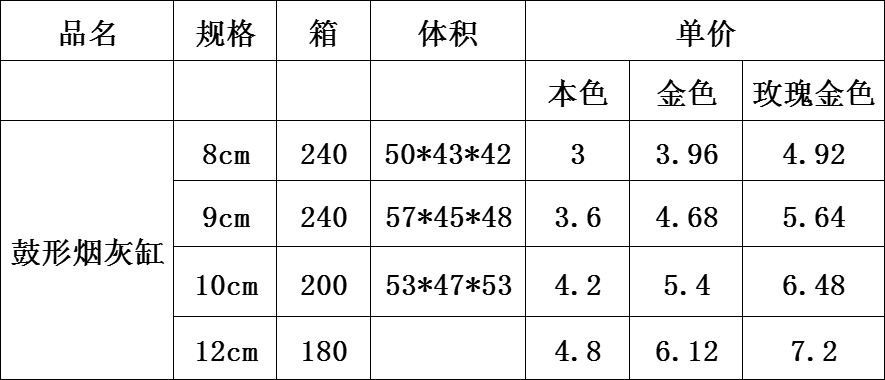 DF TRADING HOUSE 鼓形烟灰缸 家用时尚创意烟灰缸 简约现代客厅摆件 DF99038 其他居家日用详情1