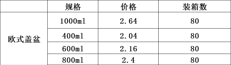 DF Trading House DF99615 Fashionable waist-shaped ice cup + Portable plastic Juice cup with spout cap Plastic cup pic 1