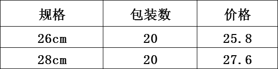 DF99382 Drainage Basin Three-piece Set Kitchen Helper Other Household Daily use DF TRADING HOUSE pic 1