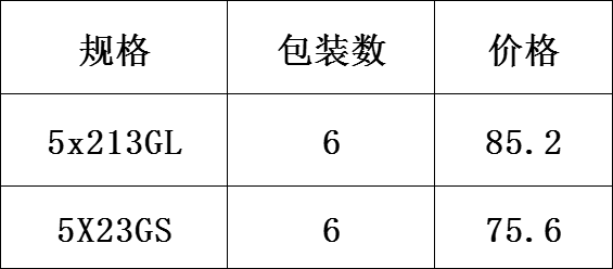 DF68066 据点餐炉 2 DF TRADING HOUSE详情1