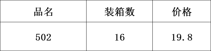 DF TRADING HOUSE DF68061 501垃圾桶 简约家居必备大容量易清洁塑料桶 其他居家日用详情1