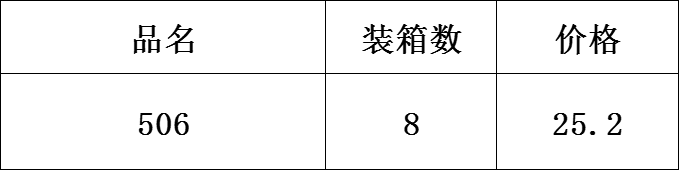 DF Trading House DF68081 506型号垃圾桶 适用于家用办公室其他整理用具详情1