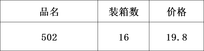 DF TRADING HOUSE DF68061 家用垃圾桶 502大号容量 塑料桶 其他居家日用品详情1
