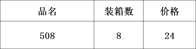DF Trading House DF68081 508型号垃圾桶 家用办公室整理收纳其他整理用具详情1