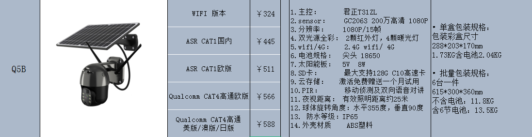 太阳能摄像头外贸详情2