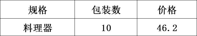 DF99584   料理器3  DF Trading House详情1