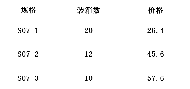 DF68066    车子分格糖果盒1   DF TRADING HOUSE详情1