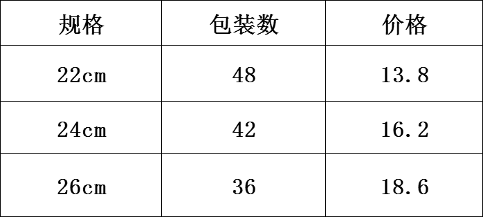 DF68076 直型油鼓 家用厨房烹饪工具 耐高温防漏油设计 DF TRADING HOUSE 其他居家日用详情1