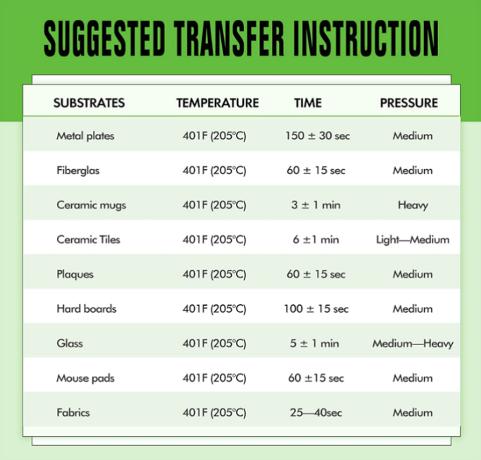 Transfer Paper A4 Sublimation Paper 100 Sheets Of Sublimation Transfer Paper Application Scenario