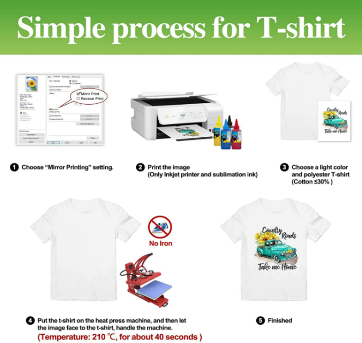Transfer Paper A4 Sublimation Paper 100 Sheets Of Sublimation Transfer Paper Specification drawing