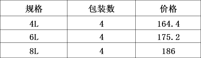 DF68069   餐炉8  DF TRADING HOUSE详情1