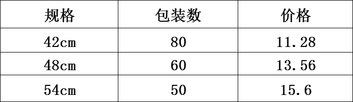 DF99445   水勺  DF TRADING HOUSE详情5
