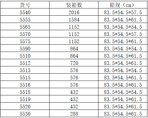 食品级坚果蜂蜜瓶塑料瓶带盖pet饼干罐加厚包装透明密封罐55口径全高度饰品罐铝盖详情5