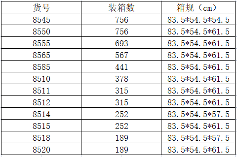 食品级坚果蜂蜜瓶塑料瓶带盖pet饼干罐加厚包装透明密封罐85口径全高度饰品罐铝盖详情5