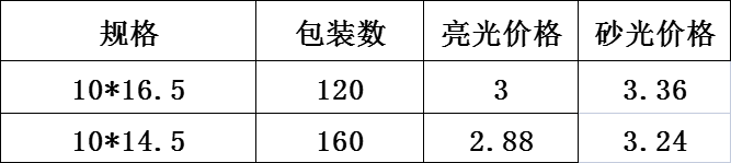 DF99069  多用筷子筒h  DF TRADING HOUSE详情1