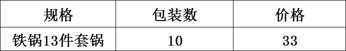 DF68064    铁锅厨具13pcs           DF TRADING HOUSE详情1