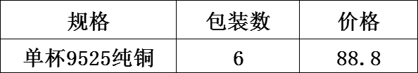 DF68081     料理器 2   DF TRADING HOUSE详情2