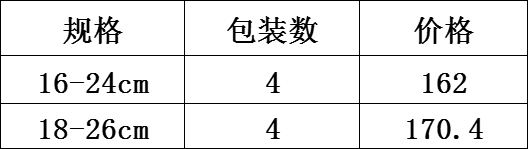 DF99090         银晖复底印花    DF TRADING HOUSE详情2
