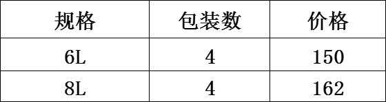 DF68080   餐炉CH-038   DF TRADING HOUSE详情2