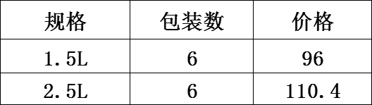 DF68080   餐炉CH62   DF TRADING HOUSE详情2