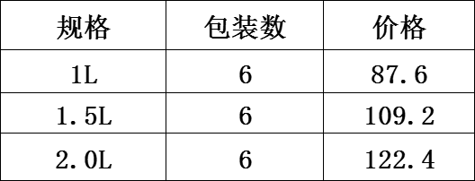 DF68093   CH146A餐炉  DF TRADING HOUSE详情4