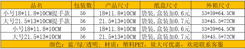 创意透明PET纸巾盒家用客厅抽纸盒架简约轻奢风茶几餐巾收纳盒详情1