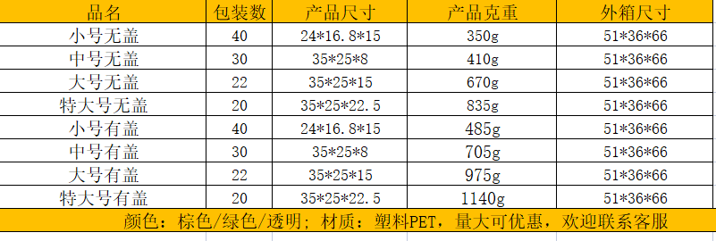 特大号带盖 桌面透明PET化妆品面膜口红收纳盒抽屉宿舍防尘衣服内裤收纳盒详情1