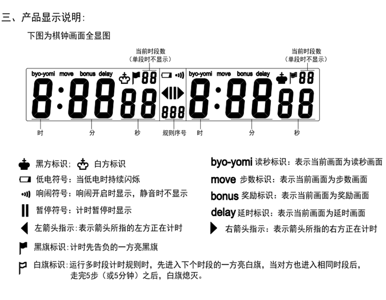 天福PQ-9912全智棋钟可存储自定义参数响闹低电提醒功能36条规则类比赛正 到计时器详情17