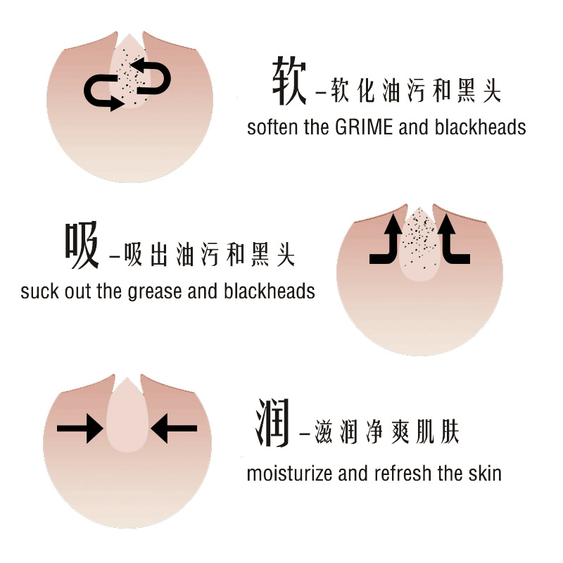 Cross-border Do Beauty Bamboo Charcoal Blackhead Absorbing Mask Cleansing Skin T-Zone Care Nasal Patch Export Wholesale manufacturer Item Picture