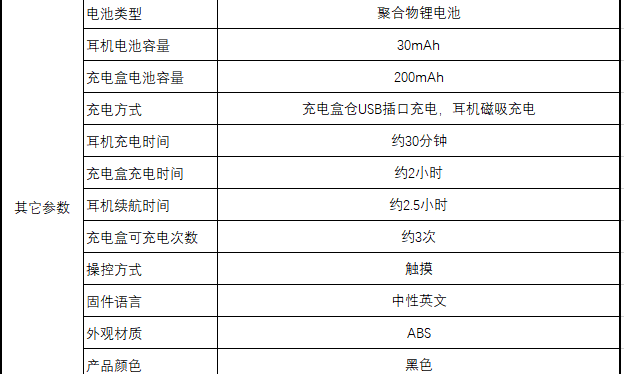 新款无线蓝牙耳机 运动蓝牙耳机 5.0无线蓝牙 数显耳机 X15  详情2