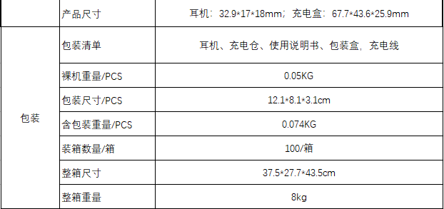 新款无线蓝牙耳机 运动蓝牙耳机 5.0无线蓝牙 数显耳机 X15  详情3