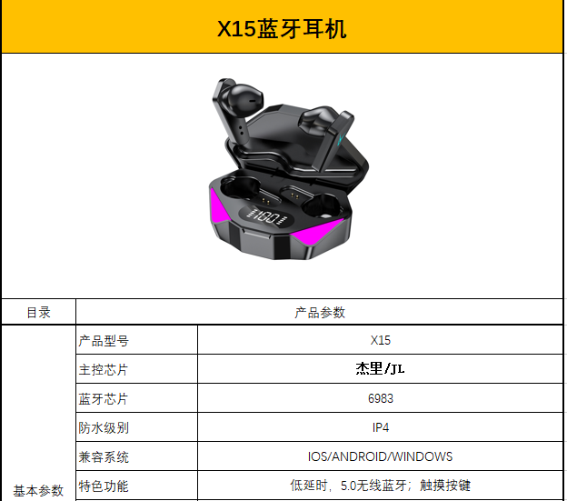 新款无线蓝牙耳机 运动蓝牙耳机 5.0无线蓝牙 数显耳机 X15  详情1