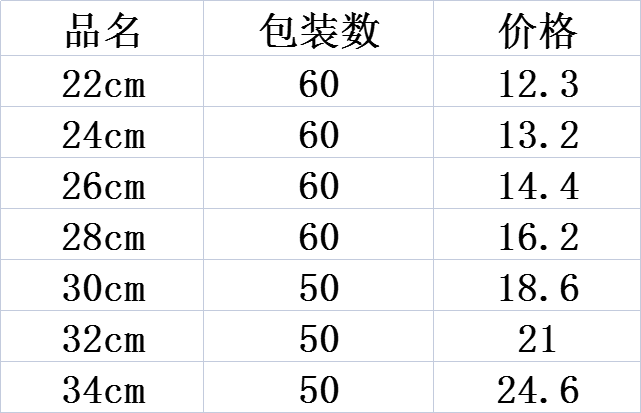 DF99096      日式方盆    DF TRADING HOUSE详情3