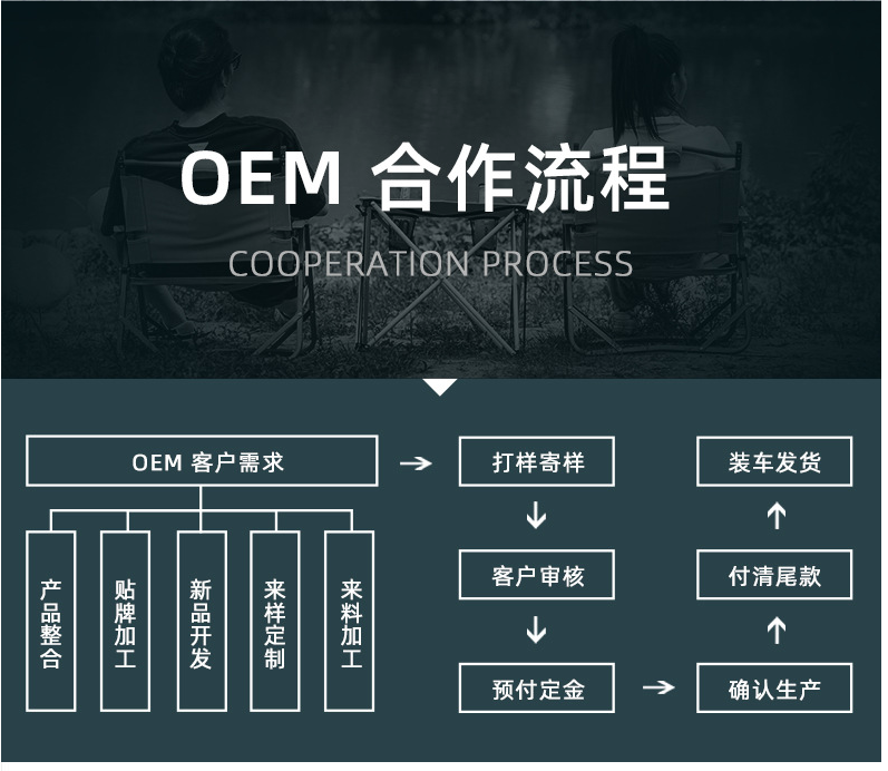 加工定制 十脚加固安全折叠床办公室单人舒适午休床户外方便携详情5