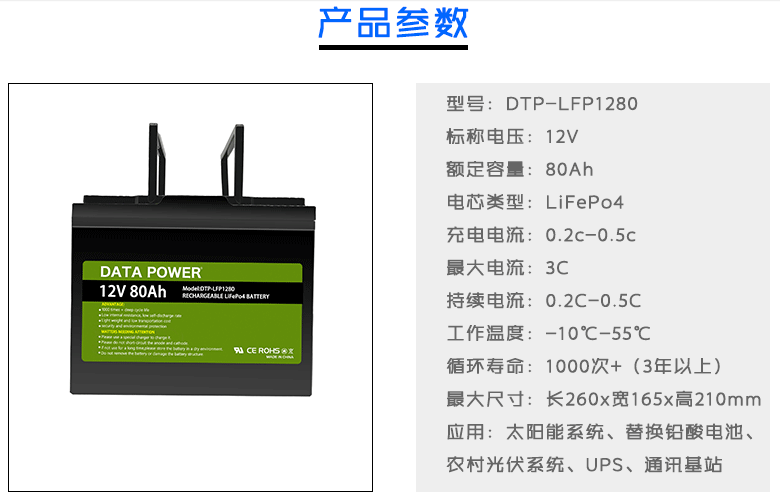 工厂定制太阳能 UPS通讯基站储能系统铁锂电池组12v 80Ah锂电池详情1