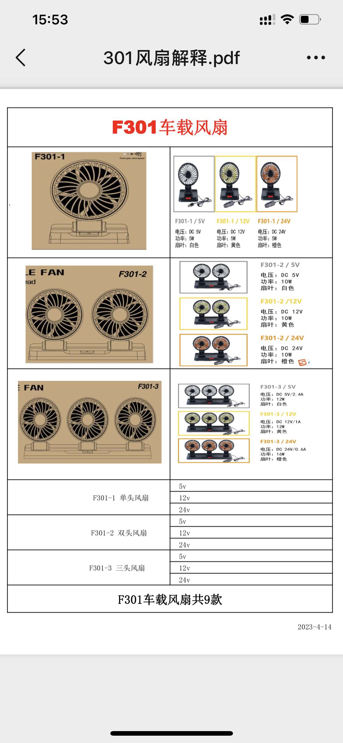 车载风扇 风扇一头/两头/三头 USB接口/圆孔插接口 F301-1/2/3详情图19